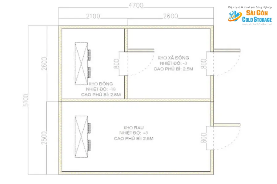 Cách chọn kích thước phù hợp cho kho lạnh